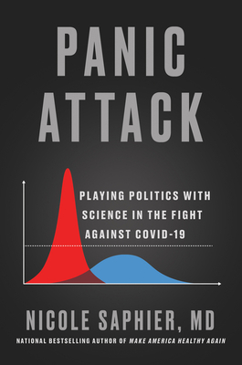 Panic Attack by Nicole Saphier